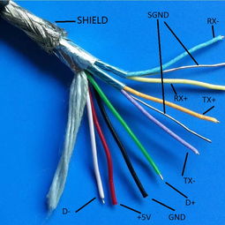 DIY进程贴 电脑线材改造，提升Songs11音质体验